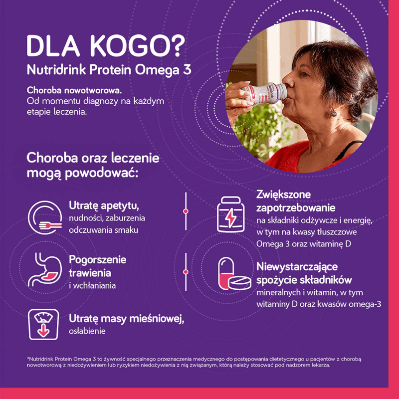 Nutridrink Protein Omega 3 preparat odżywczy o smaku truskawkowo-malinowym, 24 szt. x 125 ml