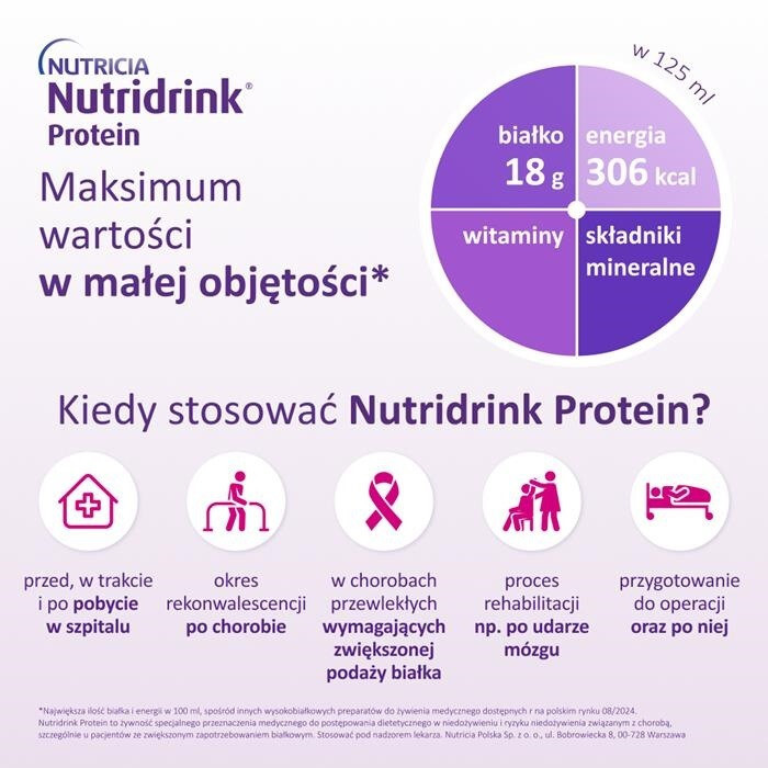 Nutridrink Protein preparat odżywczy o rześkim smaku czerwonych owoców, 4 x 125 ml