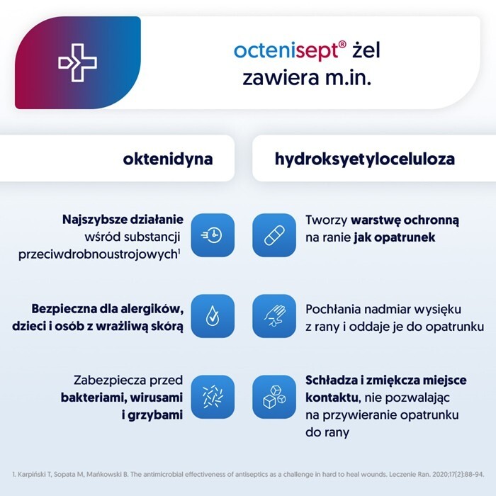Octenisept żel na rany 20 ml