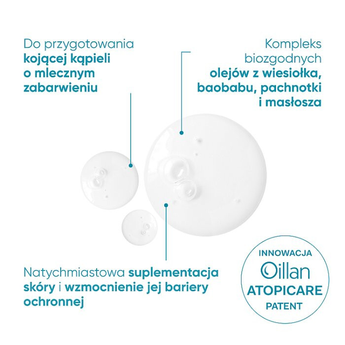 OILLAN Derm+ Emulsja do kąpieli 400 ml