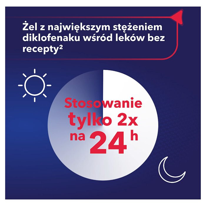 Olfen Max 20 mg/g żel na ból stawów i mięśni, 100 g
