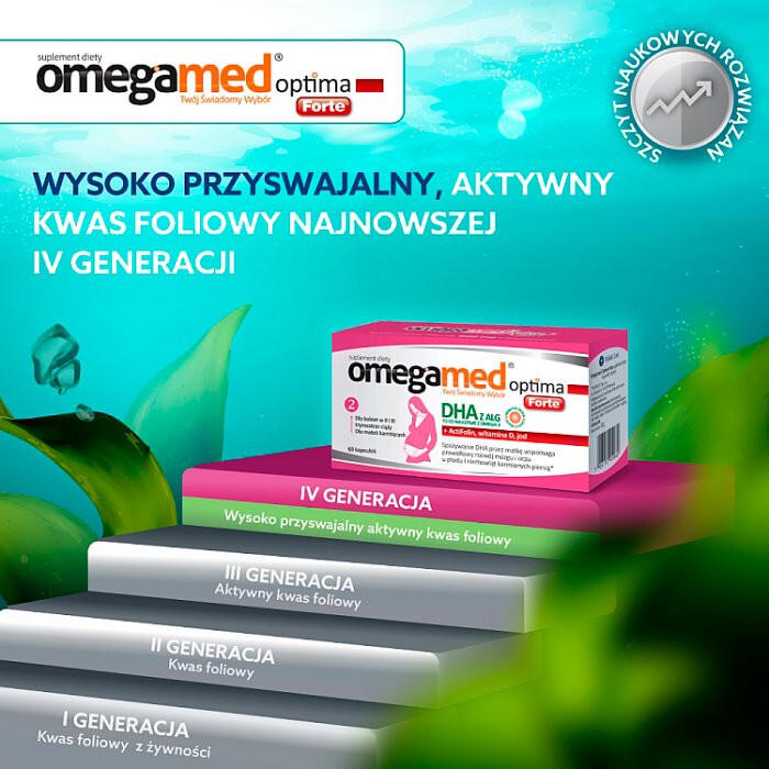 Omegamed Optima Forte 60 kapsułek