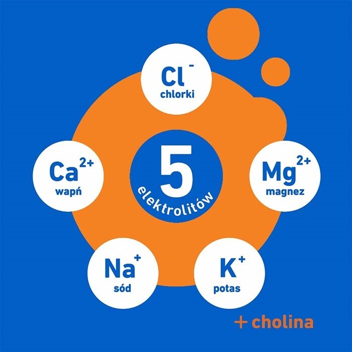 Oryal After Party (smak pomarańczowy) 18 tabletek musujących