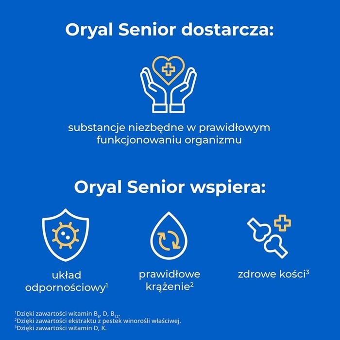 Oryal Senior tabletki musujące z elektrolitami, 20 szt.