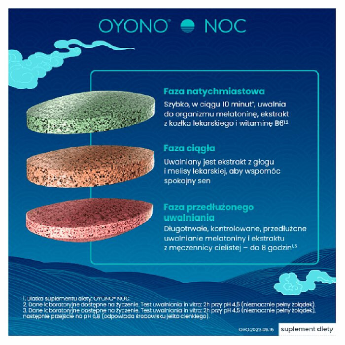 OYONO Noc 12 tabletek