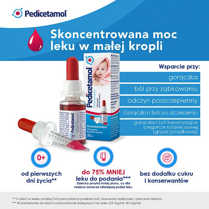 Pedicetamol roztwór 30 ml / Gorączka u dzieci