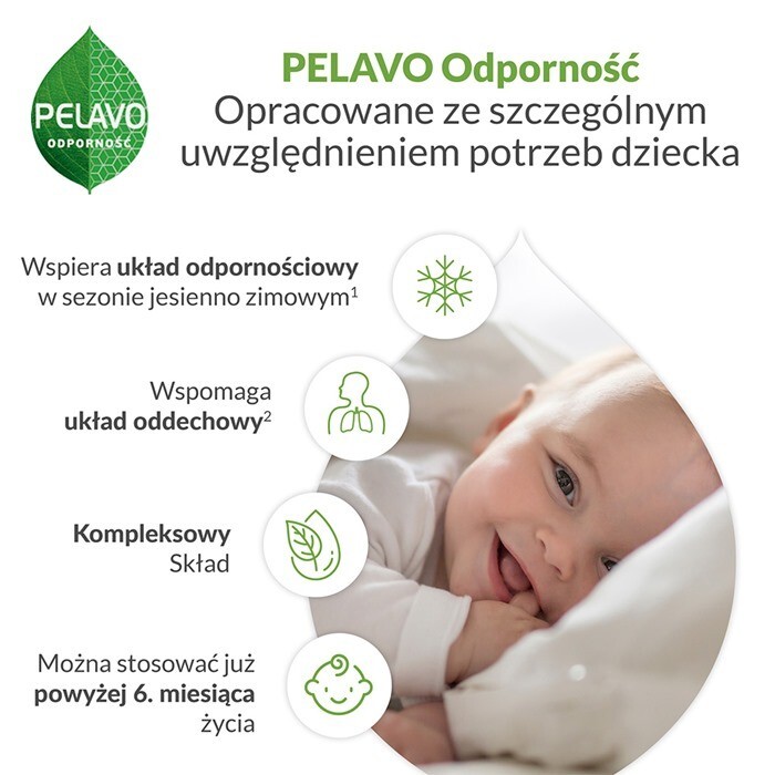 Pelavo Odporność krople 20 ml