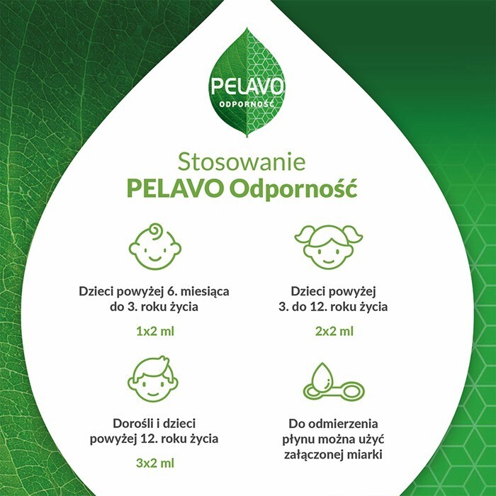 Pelavo Odporność krople 20 ml