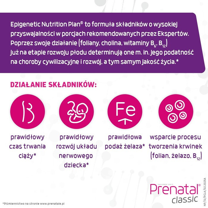 Prenatal Classic kapsułki dla kobiet w ciąży i karmiących piersią, 90 szt.
