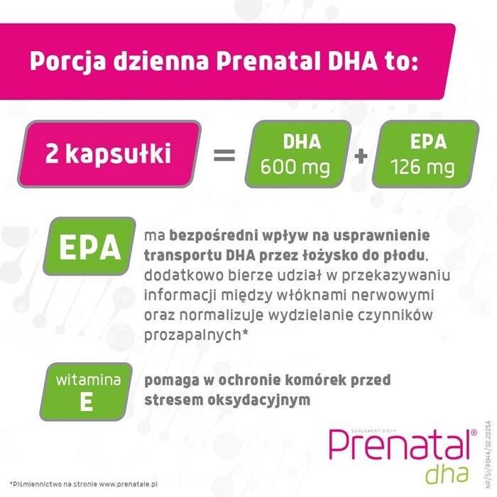 Prenatal DHA kapsułki z omega 3 w ciąży i podczas karmienia piersią, 30 szt.