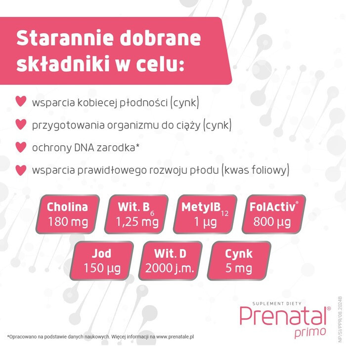 Prenatal Primo witaminy i minerały dla kobiet planujących ciążę, 30 szt.