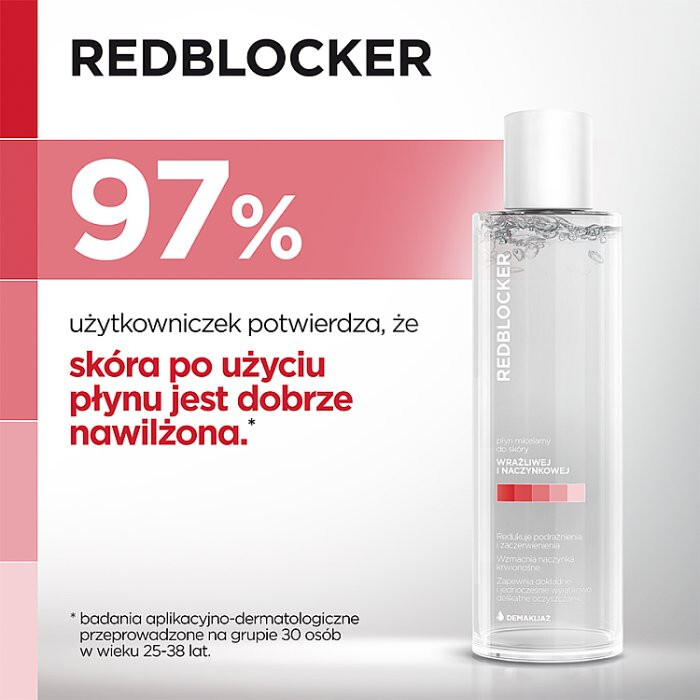 RedBlocker płyn micelarny, 200 ml
