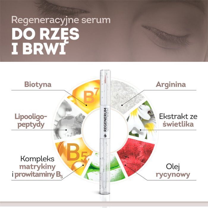 Regenerum Serum do rzęs i brwi, 4 ml + 7 ml