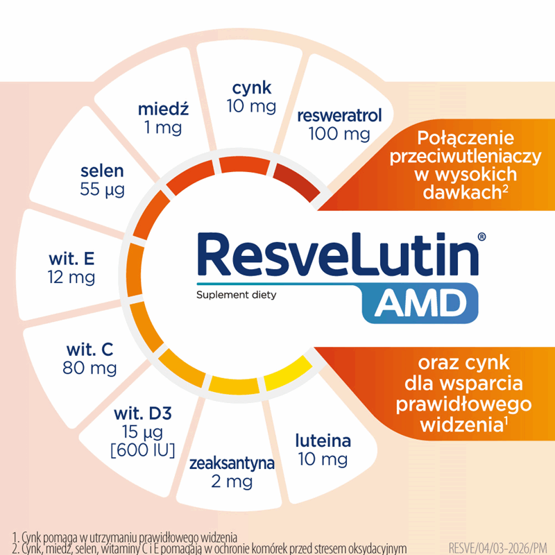 ResveLutin AMD tabletki, 60 szt.