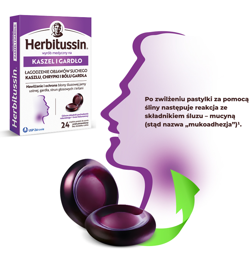 Herbitussin