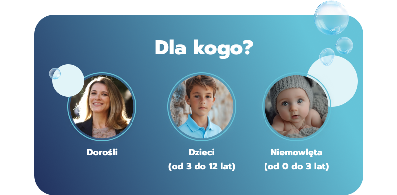 Dla kogo