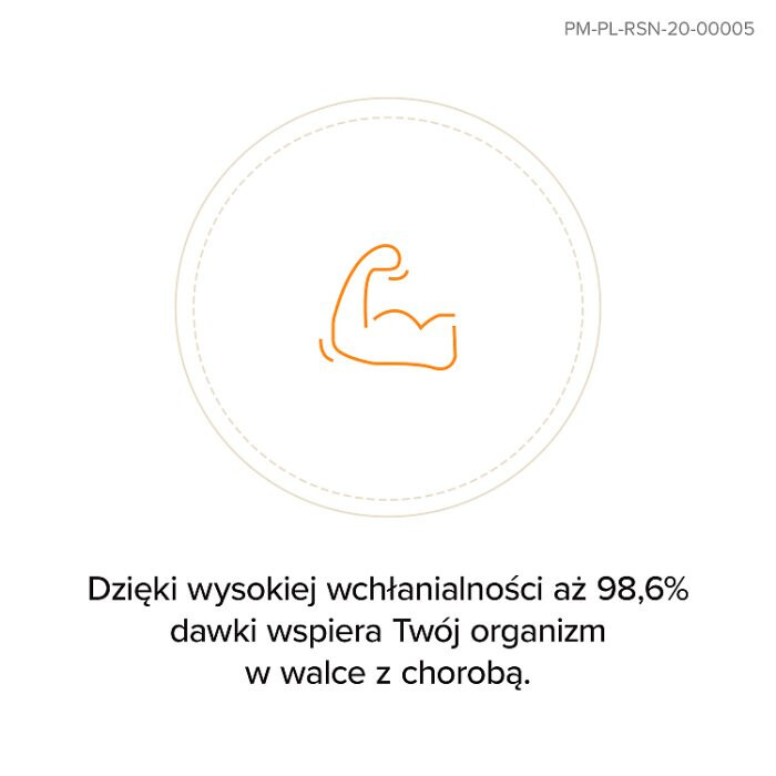 Rutinoscorbin Witamina C Forte 30 kapsułek o przedłużonym uwalnianiu / Odproność