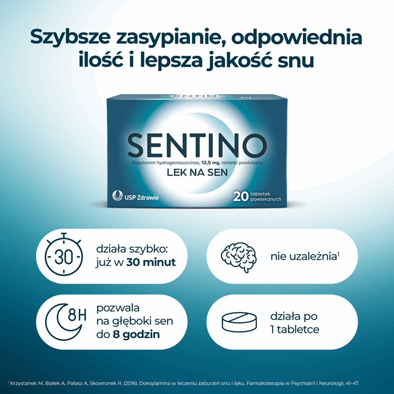 Sentino 12,5 mg tabletki powlekane, 20 szt.