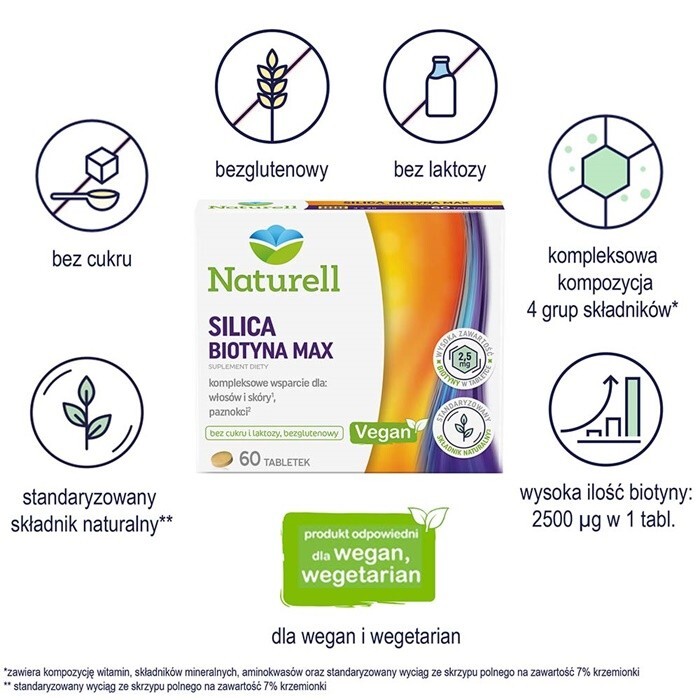 Silica Biotyna Max tabletki, 60 szt.