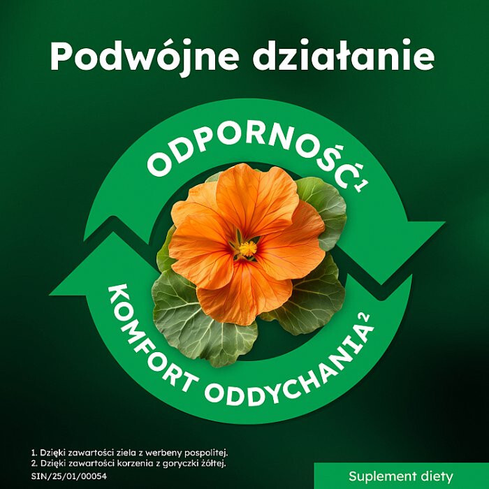 Sinulan Duo Forte 60 tabletek / Zdrowe zatoki