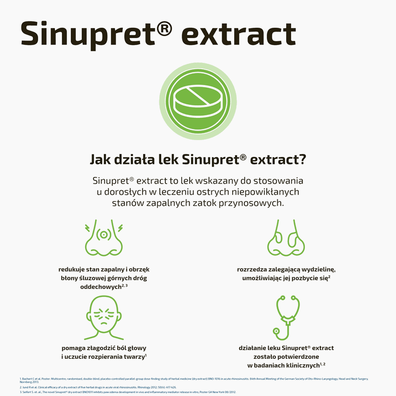 Sinupret extract 160 mg tabletki drażowane na zatoki, 20 szt.