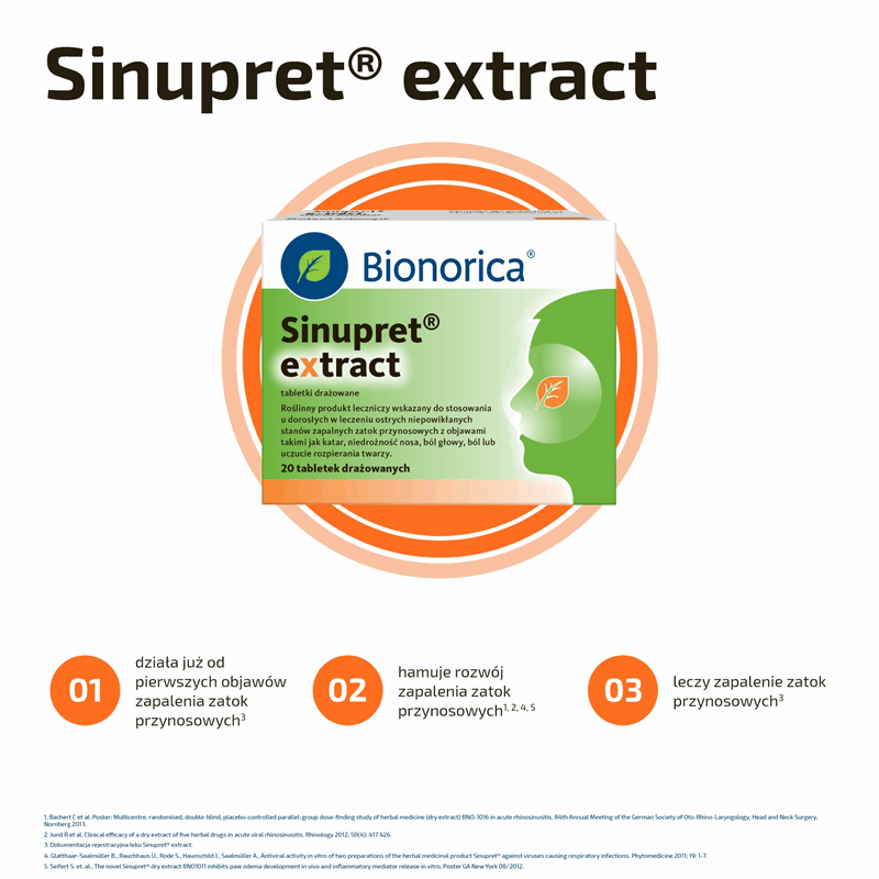 Sinupret extract 160 mg tabletki drażowane na zatoki, 20 szt.