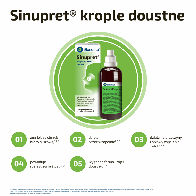 Sinupret krople 100 ml - zatoki