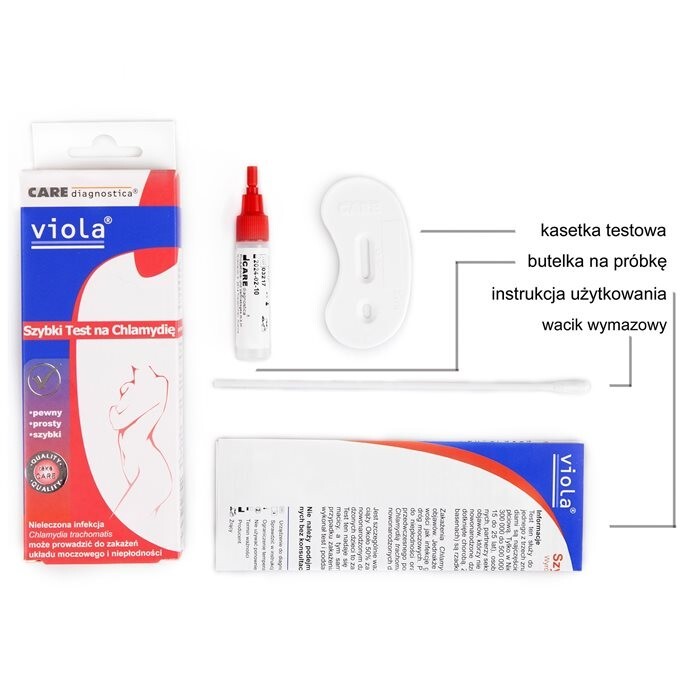 Szybki test na chlamydię VIOLA 1 szt.