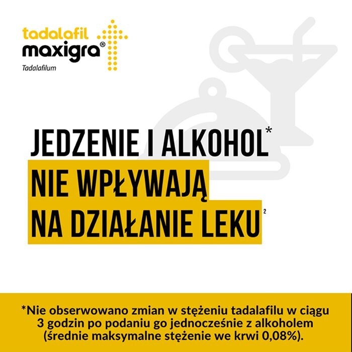 Tadalafil Maxigra 10 mg 2 tabletki powlekane