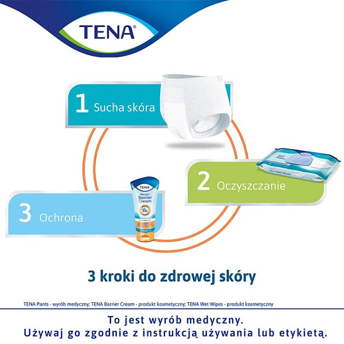Tena Wet Wipe chusteczki oczyszczające nawilżane 3w1, 96 szt.
