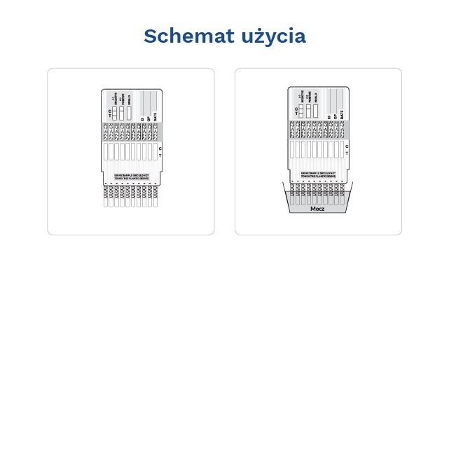 Test Multi-Drug 5 A szybki test panelowy 25 szt.