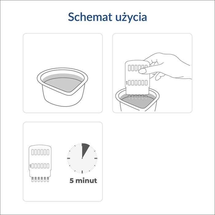 Test Narko Multi Mocz (7 narkotyków) 1 szt.