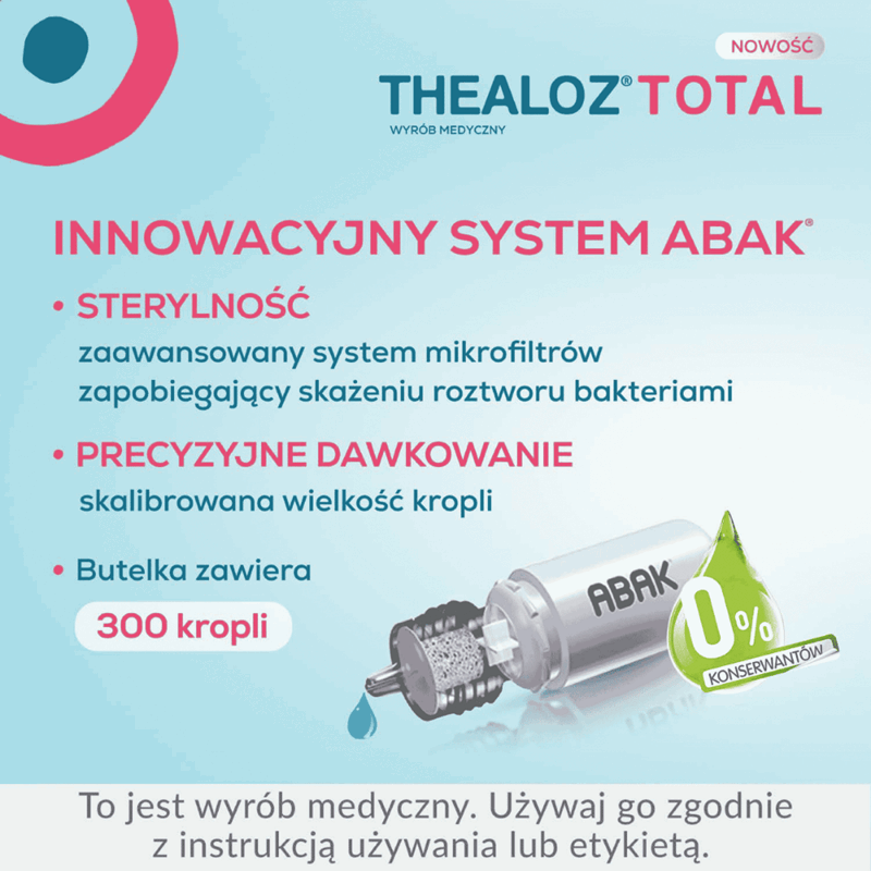Thealoz Total krople do oczu, 10 ml