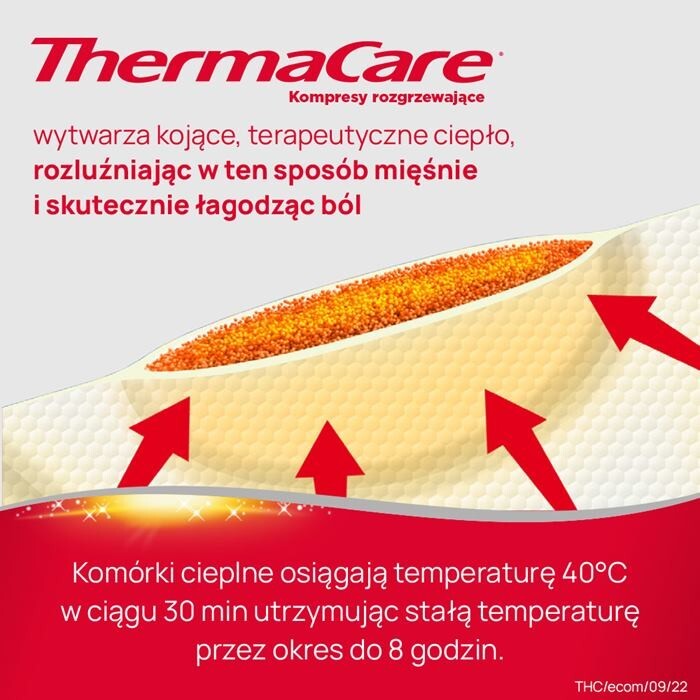 ThermaCare Kompresy rozgrzewające szyję, ramiona i nadgarstki 2 szt.