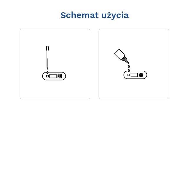 Troponina sercowa szybki test kasetkowy 25 testów