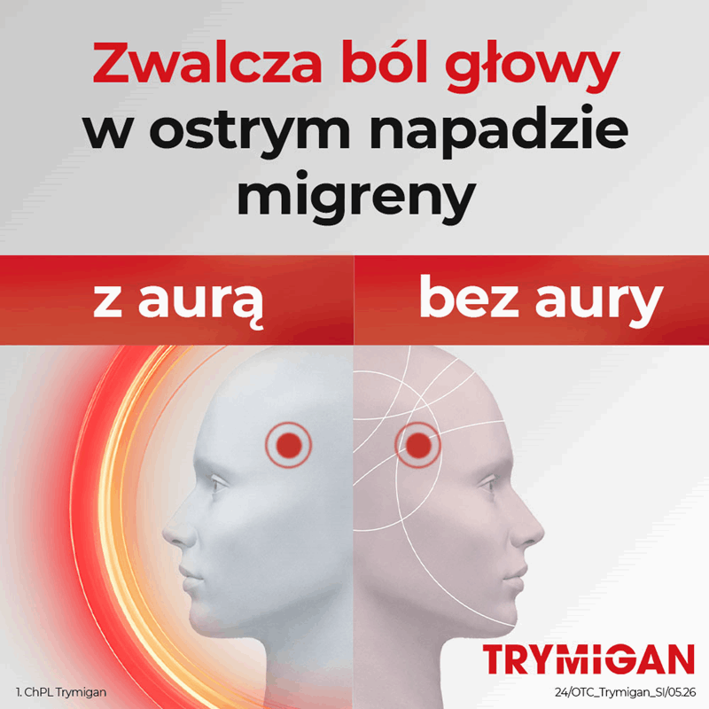 Trymigan 12,5 mg tabletki powlekane, 2 szt.