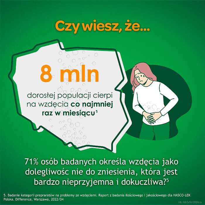 Ulgix Wzdęcia 80 mg 100 kapsułek miękkich