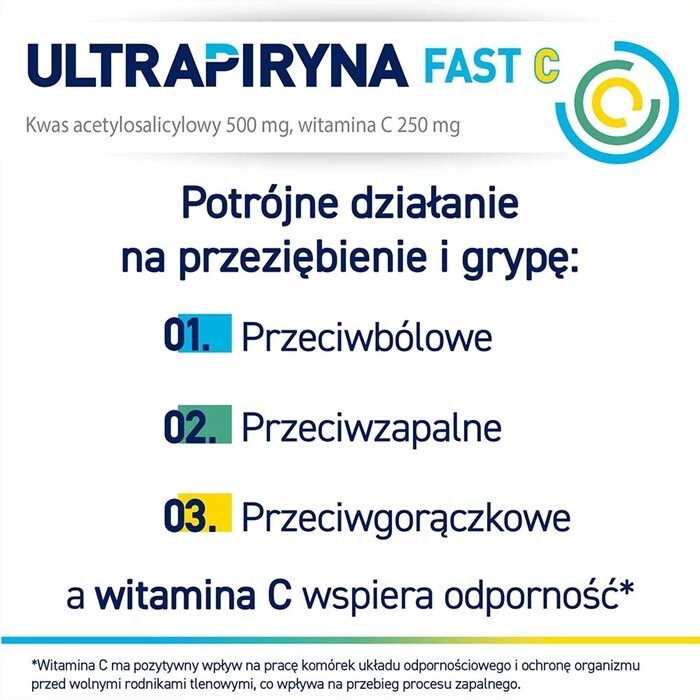 Ultrapiryna Fast C 10 tabletek musujących