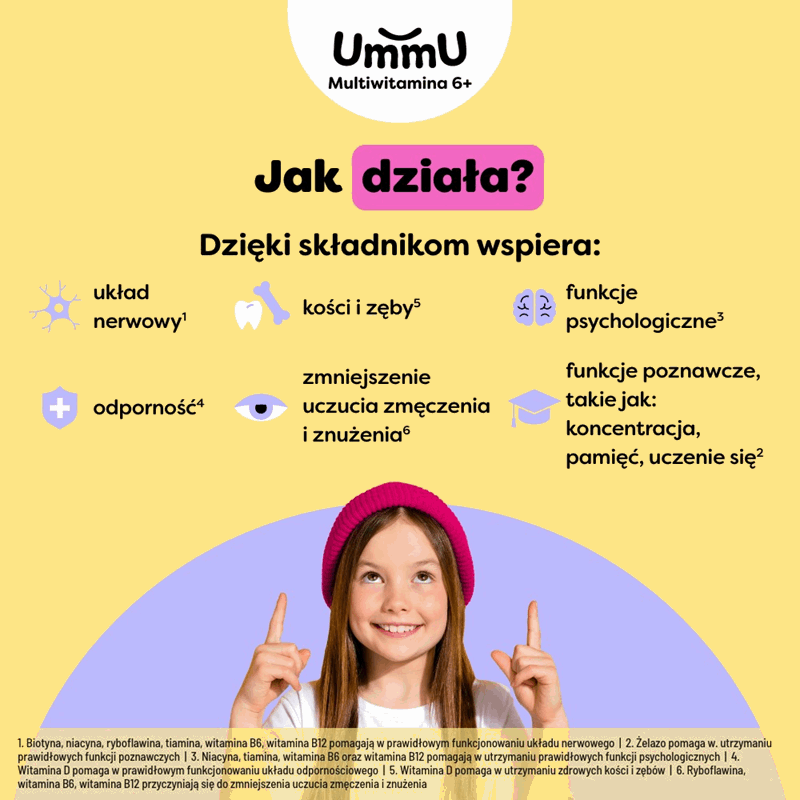 UmmU Multiwitamina 6+ krople dla dzieci, 30 ml