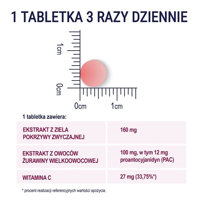 Uromaxin + C 60 tabletek