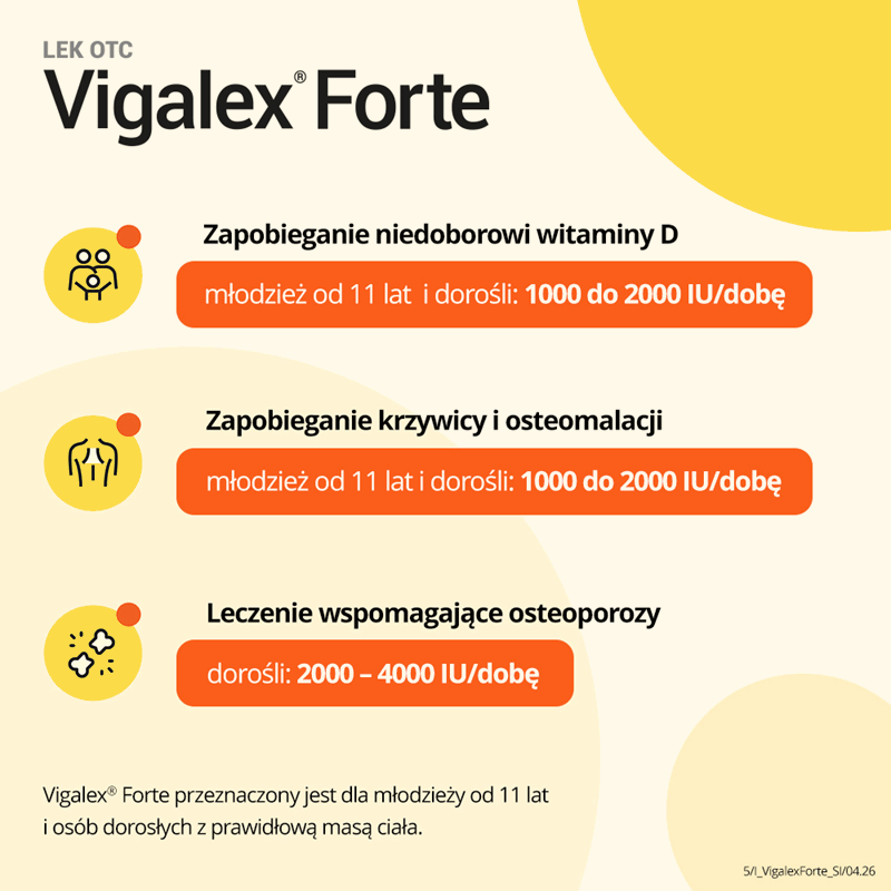 Vigalex Forte 2000 IU tabletki, 120 szt.