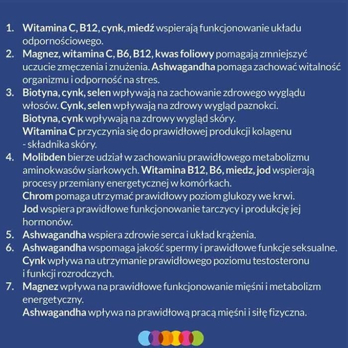 Vigor Multiwitamina ON 60 tabletek