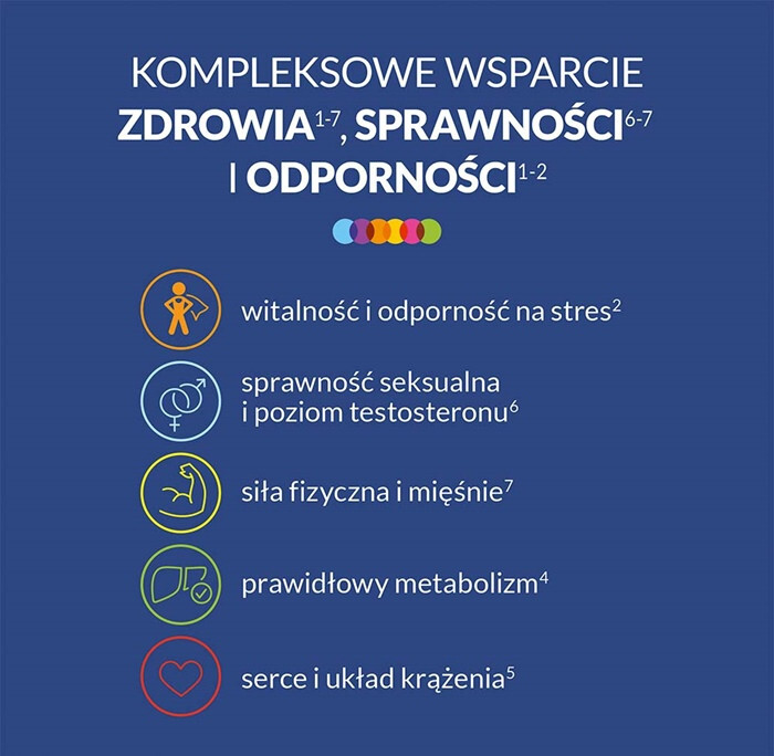 Vigor Multiwitamina ON tabletki z witaminami i minerałami dla mężczyzn, 90 szt.