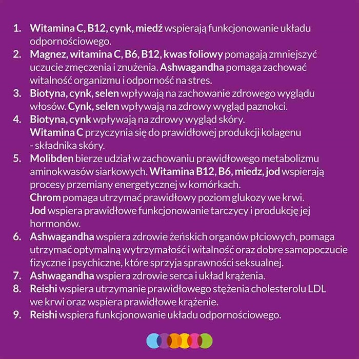 Vigor Multiwitamina ONA 50+ 60 tabletek