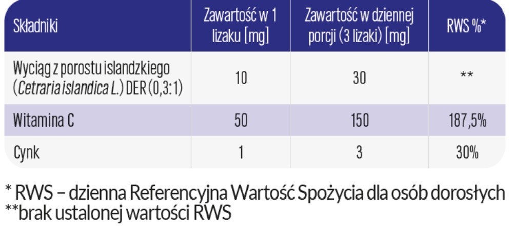 Vocal Kids lizaki, 6 szt.