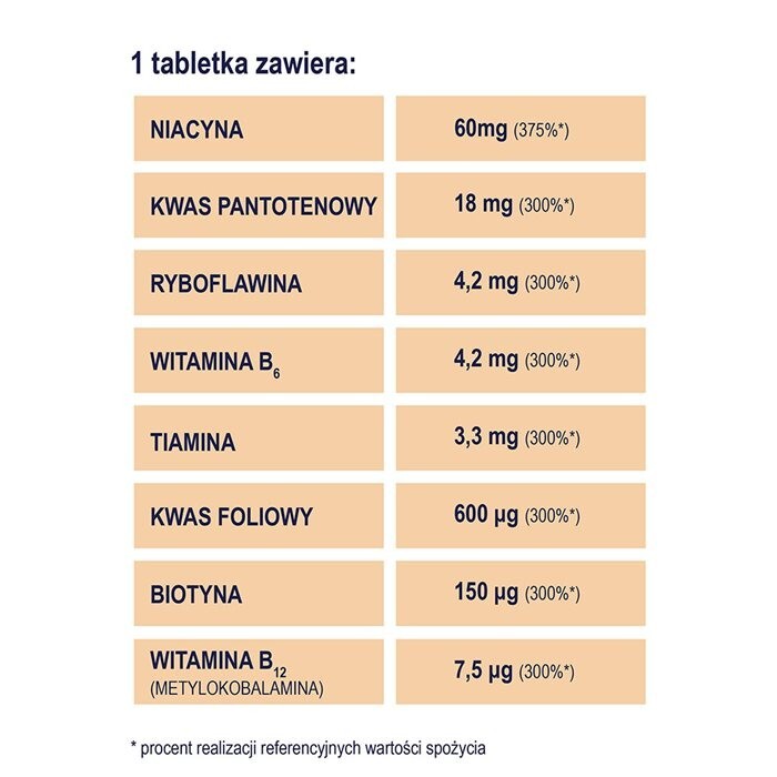 Naturell Witamina B Complex Forte tabletki, 40 szt.
