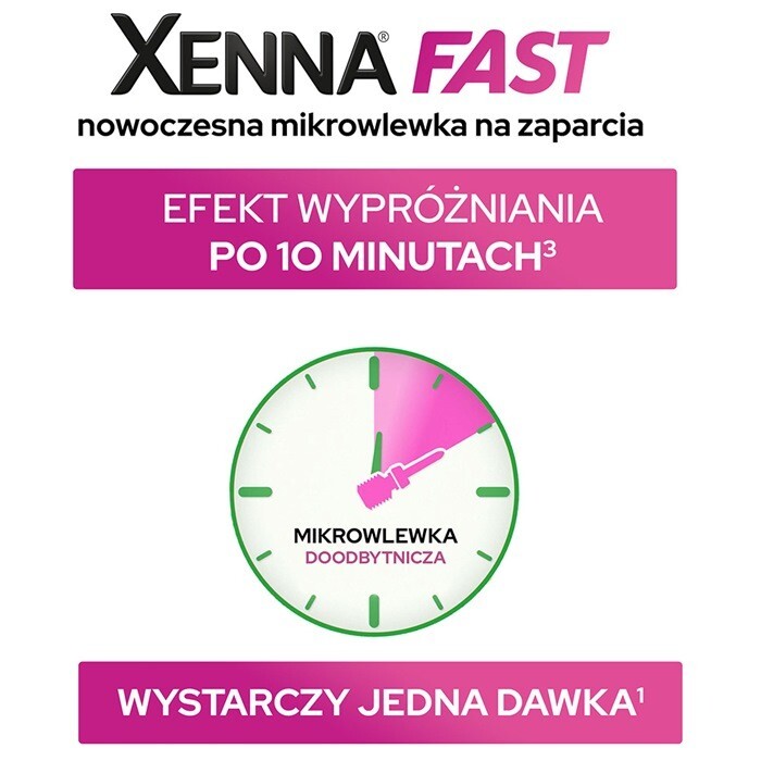 Xenna Fast 6 mikrowlewek po 10 g