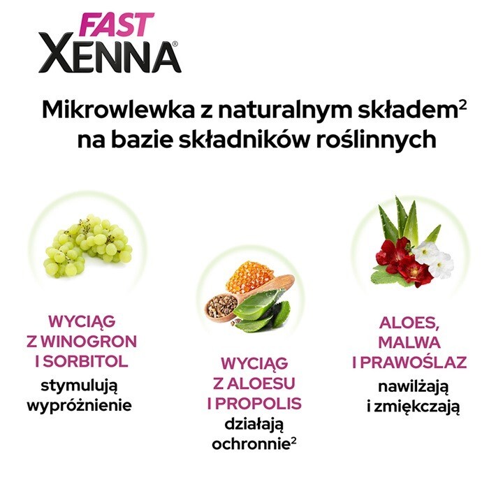 Xenna Fast 6 mikrowlewek po 10 g