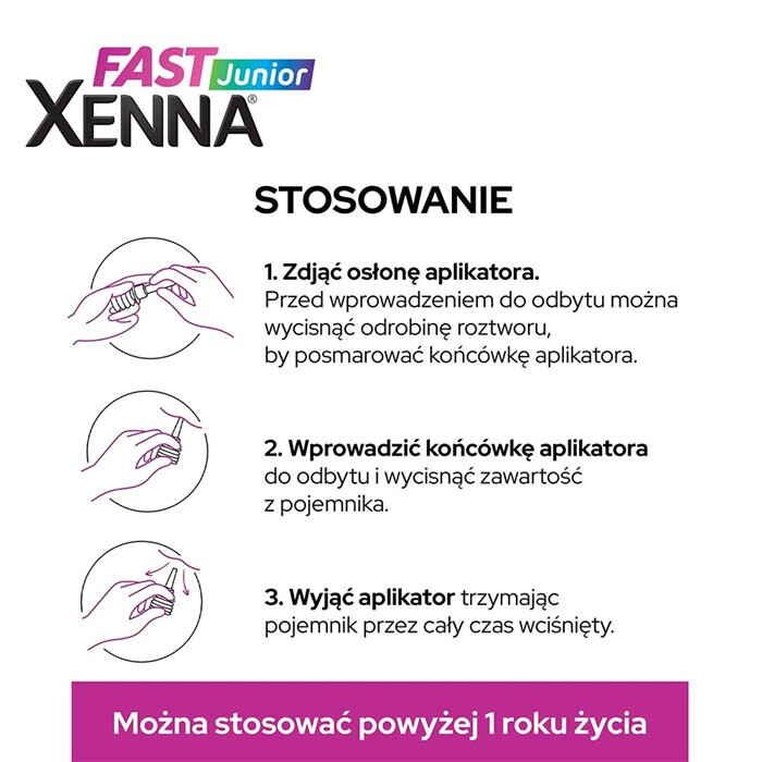 Xenna Fast Junior mikrowlewki doodbytnicze na zaparcia, 6 szt.