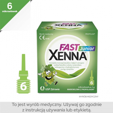 Xenna Fast Junior mikrowlewki doodbytnicze na zaparcia, 6 szt.